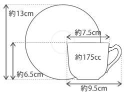 コーヒー碗皿ペアセット（ブルーローズ）〈大倉陶園〉
