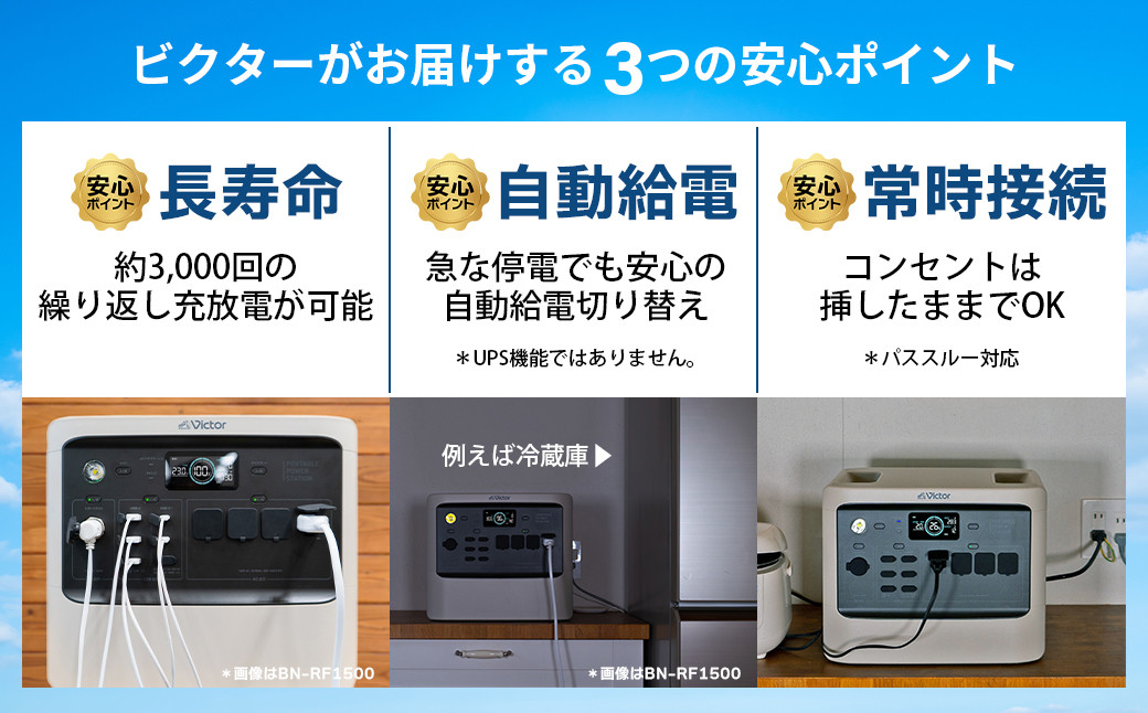 Victor ポータブル電源（容量1152Wh）BN-RF1100