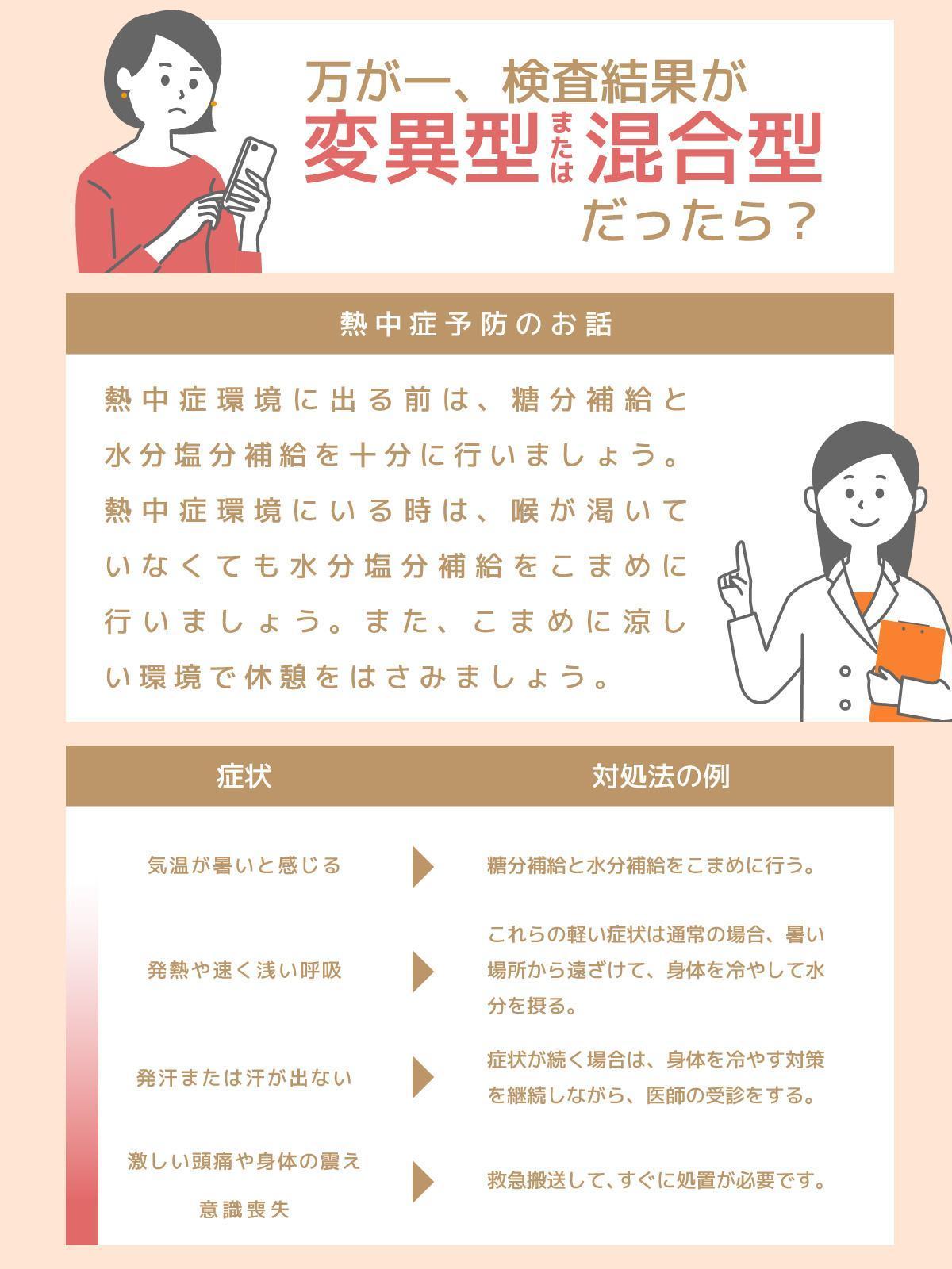 自宅で受けられる　重症化リスクがわかる　体質検査キット【SmartSafety熱中症】