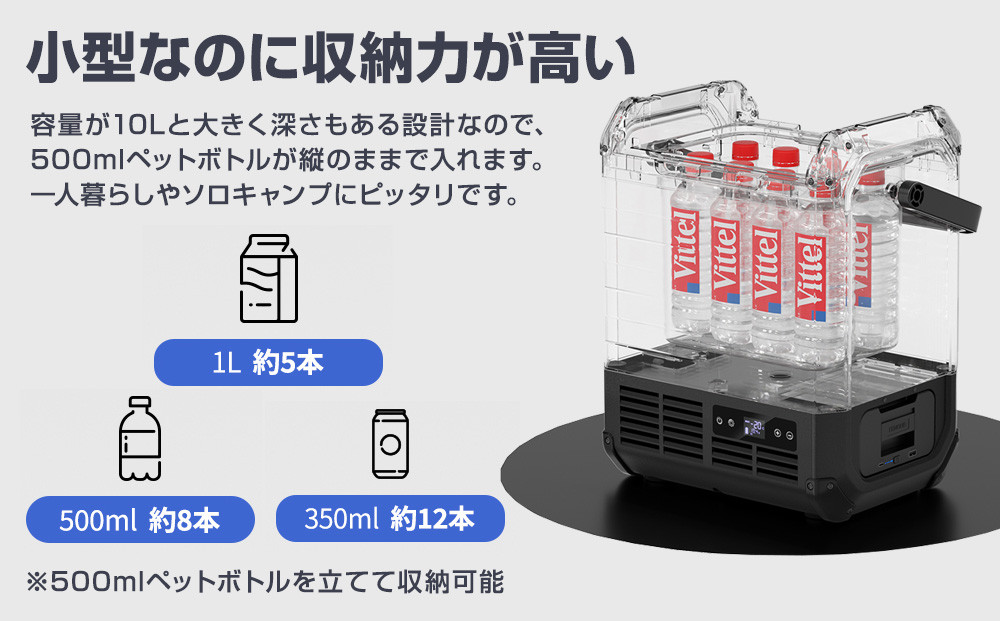 【EENOUR】車載冷蔵庫D10PRO