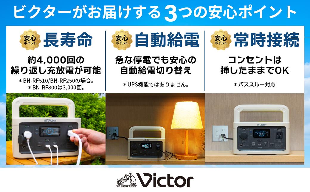 Victor ポータブル電源（容量256Wh） BN-RF250 | 防災 アウトドア