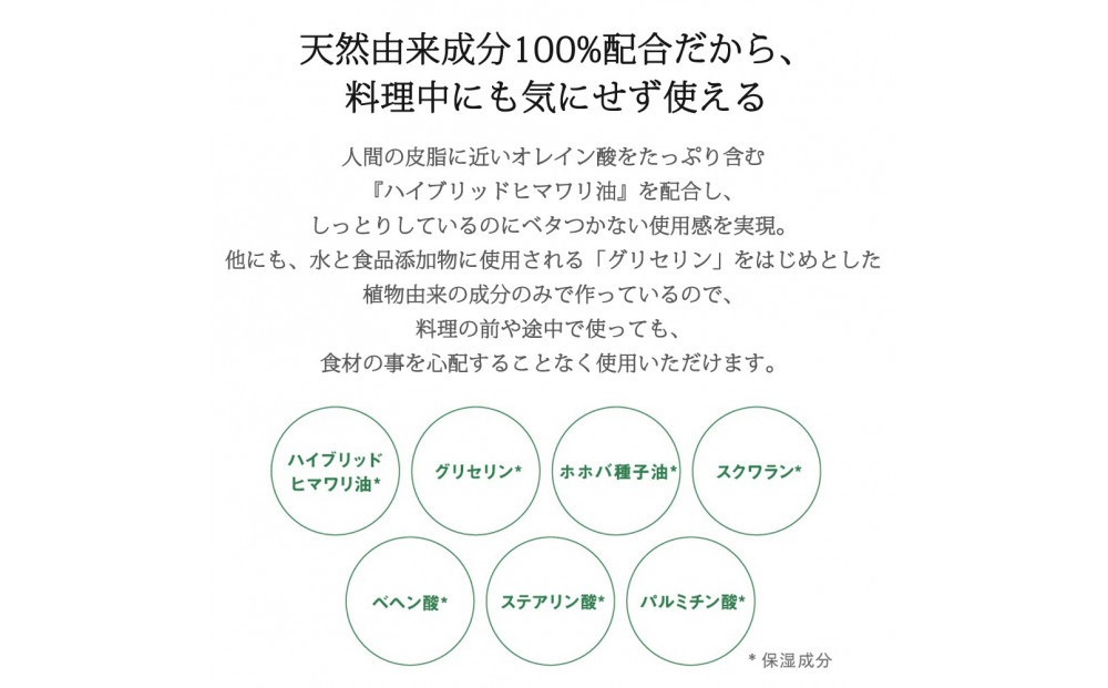 プロ・業務用 ハンドクリーム（無香料）大容量 120g 3個セット