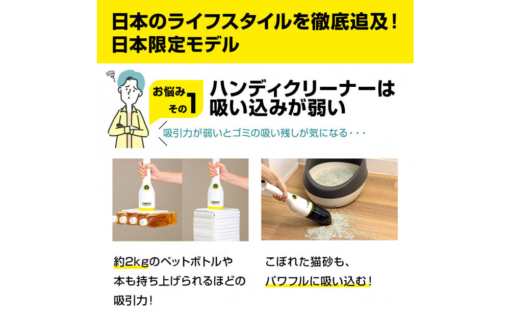 ケルヒャーハンディクリーナー CVH３Plus