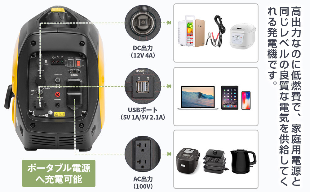 【EENOUR】発電機GS2200 iD-B