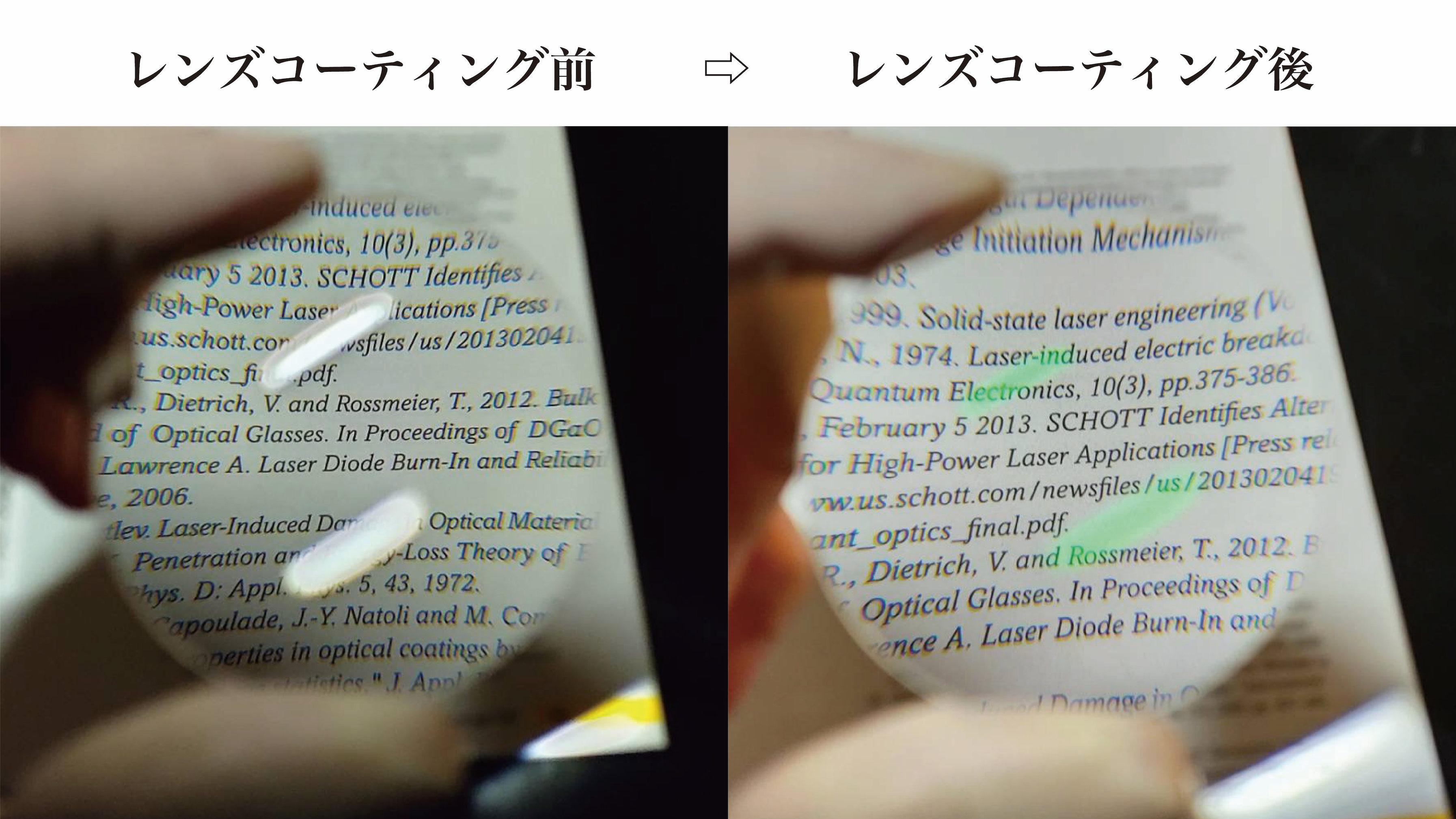 SKLO EZ-LOOK 持ち歩けるルーペ（スタンダードセット）【Camel】