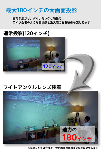 ベッドルームプロジェクターNX1　ブラック ワイドアングルレンズセット