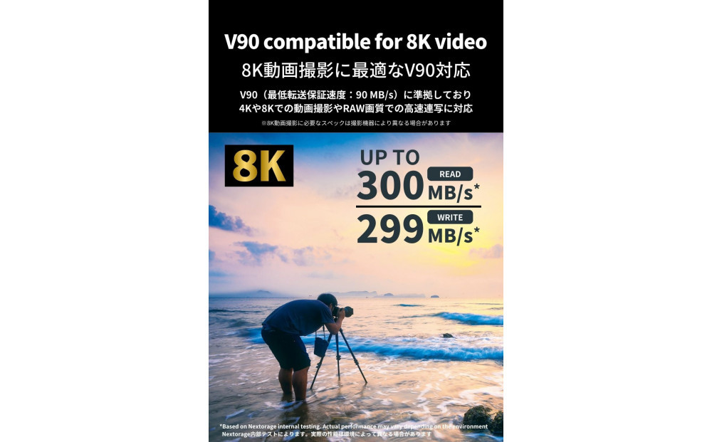 NX-F2PROシリーズ UHS-II対応 SDメモリーカード 256GB