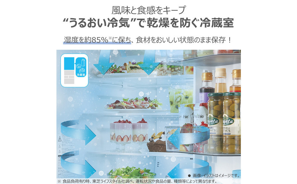 東芝 冷蔵庫 【標準設置費込み】 551L 6ドア 両開き 冷凍冷蔵庫 GR-Y550FK(EW)