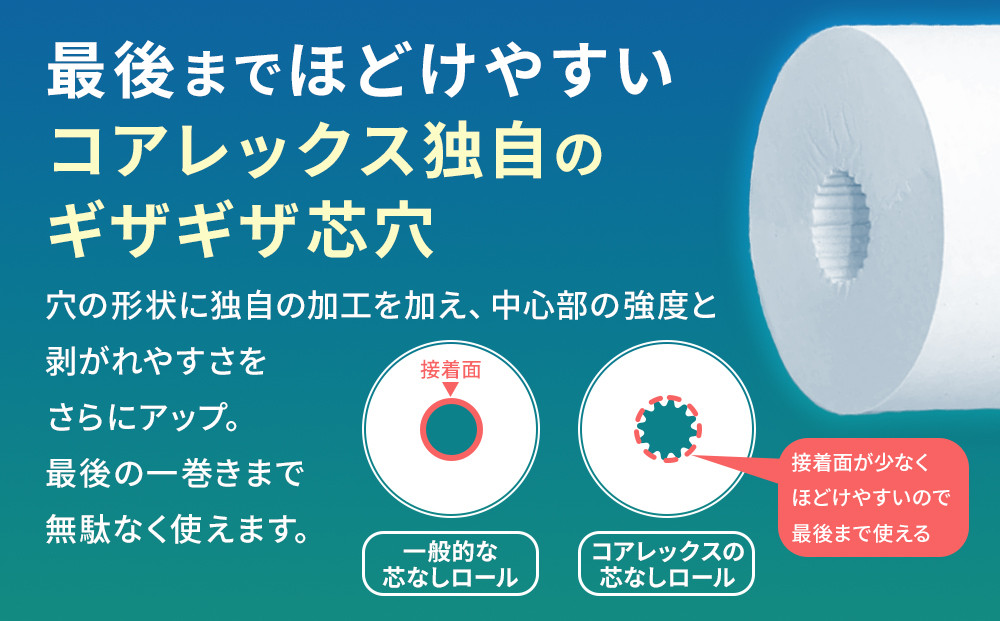 業務用ワンタッチコアレス150mシングル6ロール