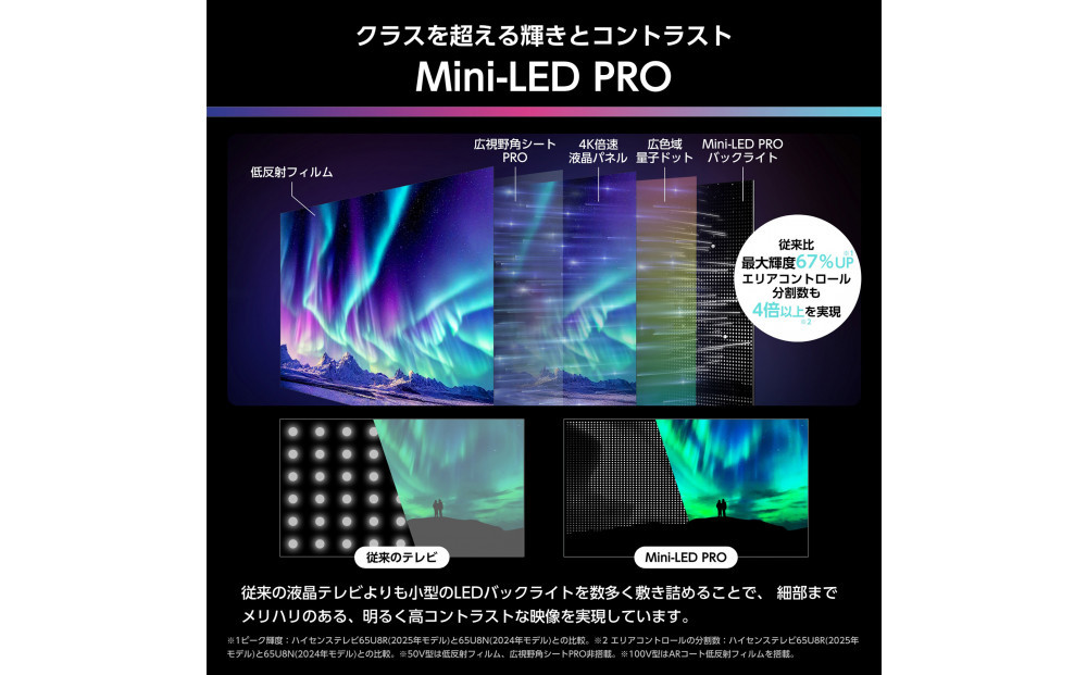 Hisense ハイセンス 3年保証【設置費込み】85V型 85U8R 4K Mini LED 量子ドット 2.1.2ch ダブル録画 チューナー内蔵 ゲームモード Pro ネット動画 YouTube Netflix スマート 2画面 Alexa対応 AirPlay2 液晶 テレビ TV 2025年モデル 壁掛け 人気 おすすめ 家電 送料無料