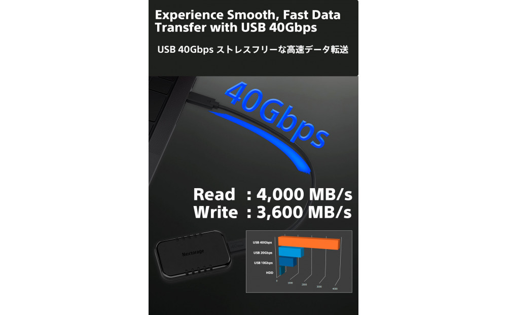 PUレザーポーチ（黒）付き USB4 ポータブルSSD　4TB