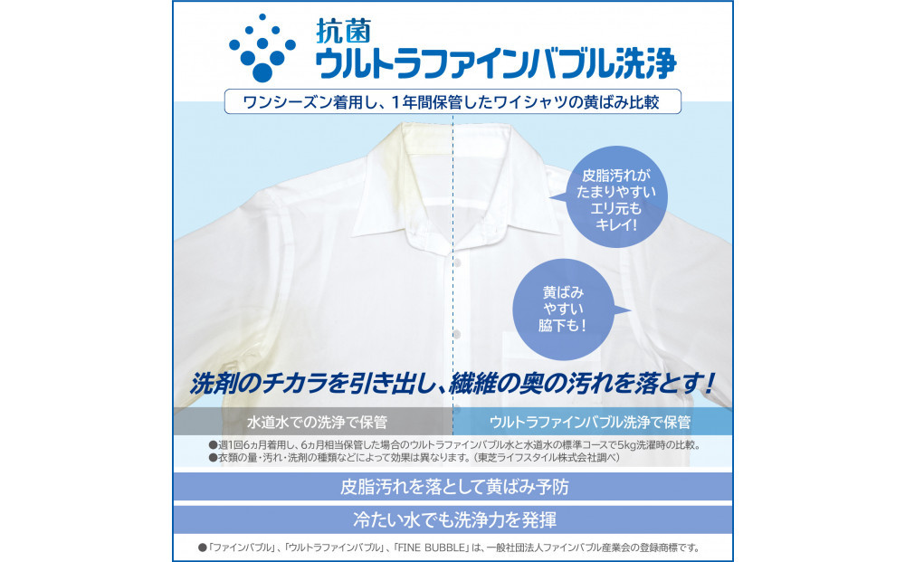 東芝【標準設置費込み】抗菌ウルトラファインバブル　8kg全自動洗濯機　AW-8DH5(W)