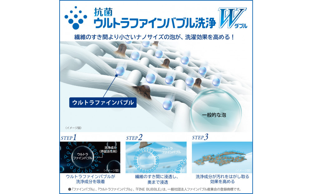 東芝【標準設置費込み】ハイブリッド乾燥搭載　12kgタテ型洗濯乾燥機　AW-12VP4(T)