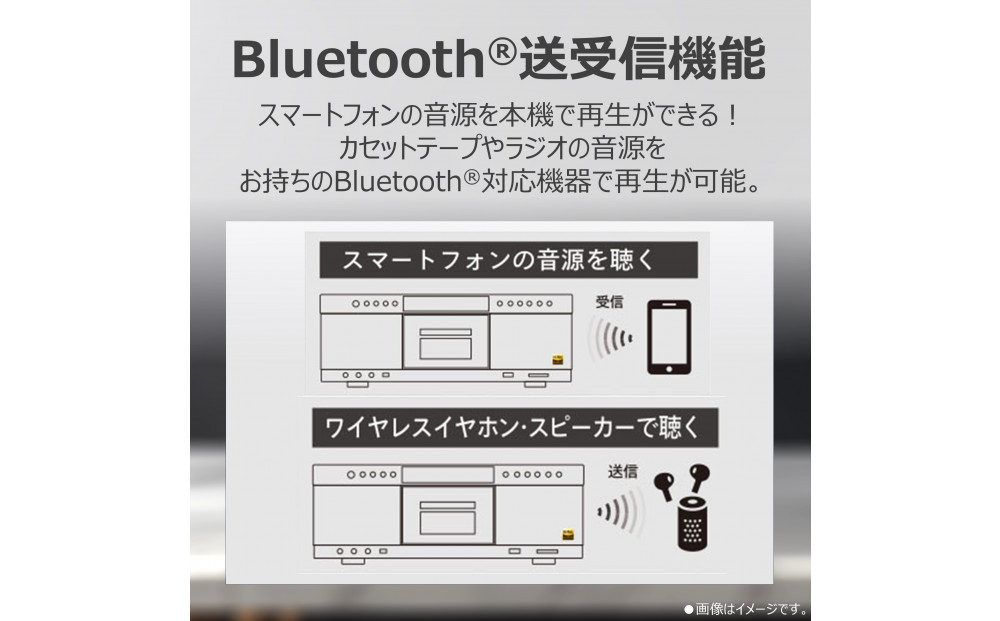 AUREX ハイレゾ対応SD/USB/CDラジオカセットレコーダー AX-KCR90(S)
