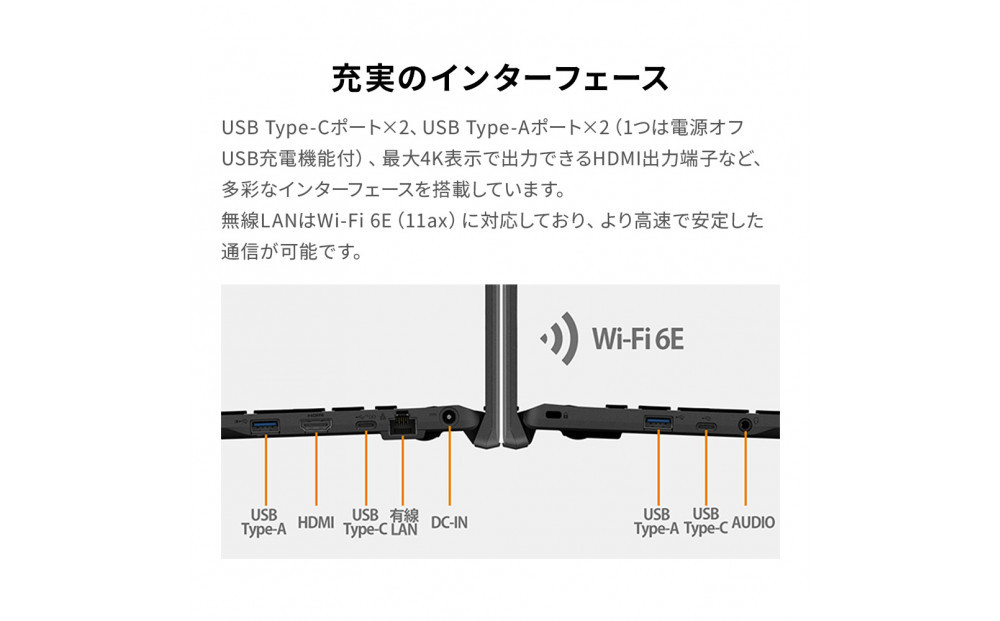 15.6型ノートパソコン FMV WE1-K3 Office/Intel Core i7搭載（FMVWK3E175）