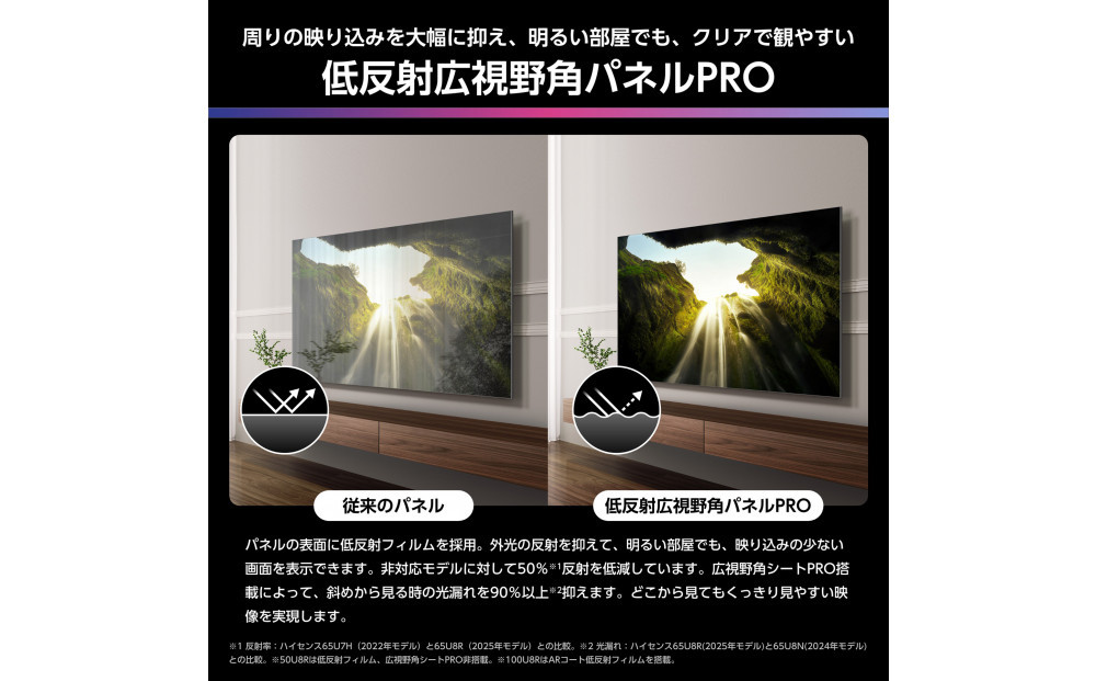 Hisense ハイセンス 3年保証【設置費込み】55V型 55U8R 4K Mini LED 量子ドット 2.1.2ch ダブル録画 チューナー内蔵 ゲームモード Pro ネット動画 YouTube Netflix スマート 2画面 Alexa対応 AirPlay2 液晶 テレビ TV 2025年モデル 壁掛け 人気 おすすめ 家電 送料無料