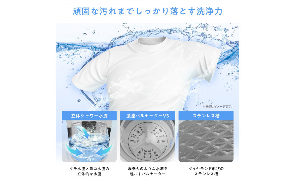 Hisense ハイセンス 洗剤自動投入 洗濯機 【設置費込み】5.5kg スリム 1-2人用  最短15分洗濯  シャワー水流 激流洗浄 予約機能  省エネ ホワイト/ホワイト HW-G55XL-W 人気 おすすめ 家電 送料無料