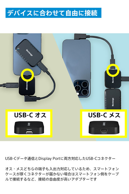 映像出力やデータ転送と同時に給電可能なマルチアダプターとポータブルSSD、専用MagsafeケースセットNX-PDPA1｜PDPアダプター®NX-P2SEG 1TB｜ポータブルSSDNX-PDPA1MC｜MagsafePUレザーケース