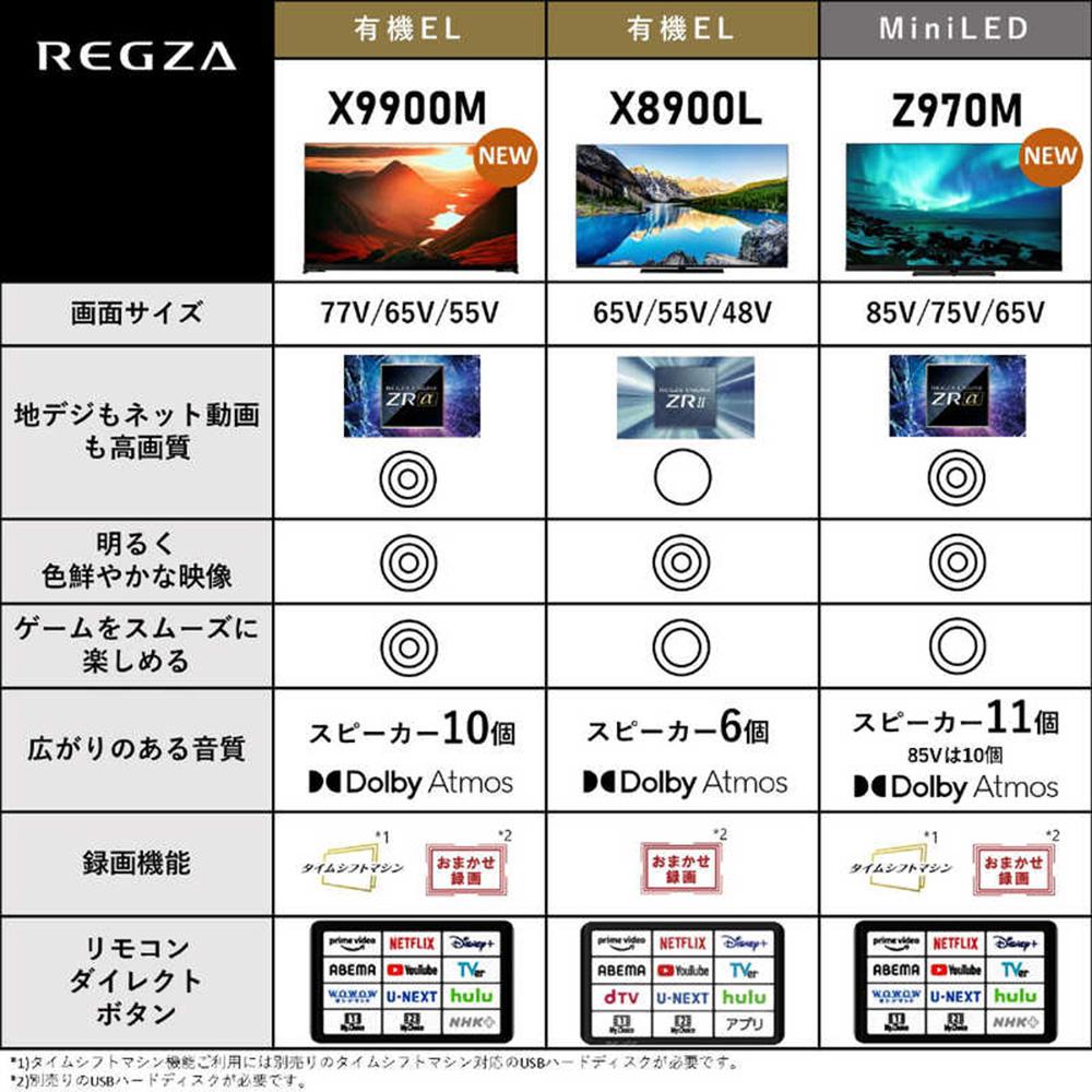 TVS REGZA【標準設置費込み】有機ELテレビ REGZA ( レグザ ) 77V型 [4K対応 /BS・CS 4Kチューナー内蔵 /YouTube対応] 77X9900M【 テレビ TV 77型 77インチ 77V 有機EL 4K X9900M series タイムシフトマシン搭載 家電 人気 おすすめ 】
