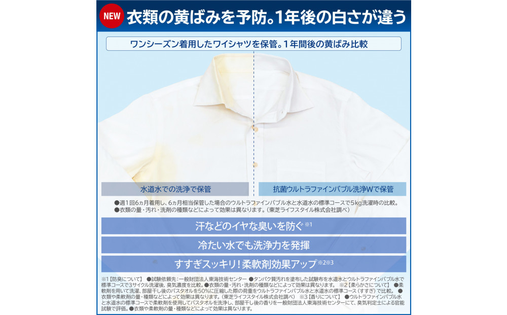 東芝【標準設置費込み】乾燥機能搭載　8kgタテ型洗濯乾燥機　AW-8VH4(W)