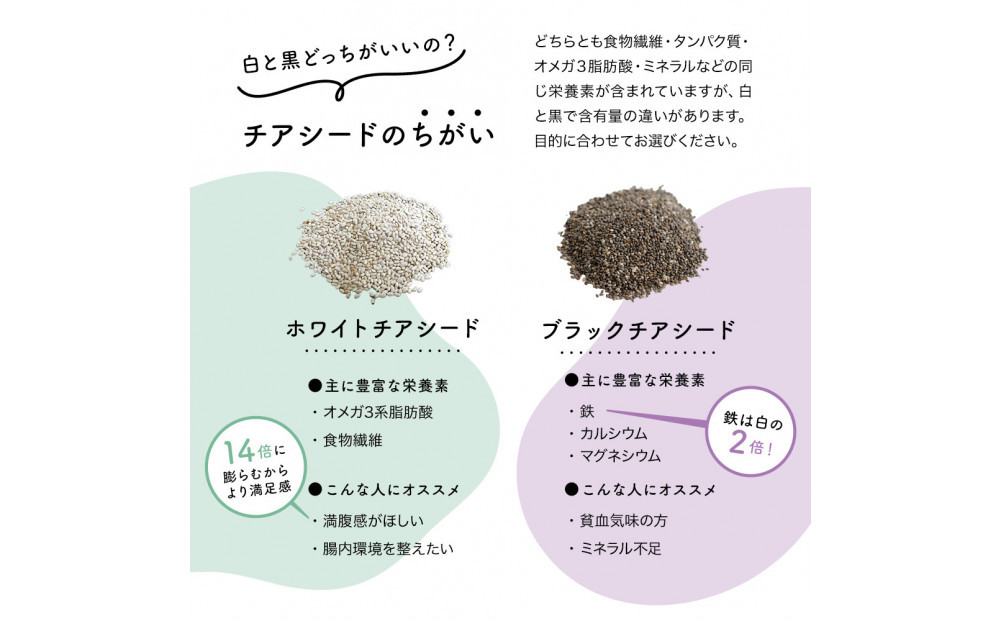 ブラックチアシード900g　2個セット