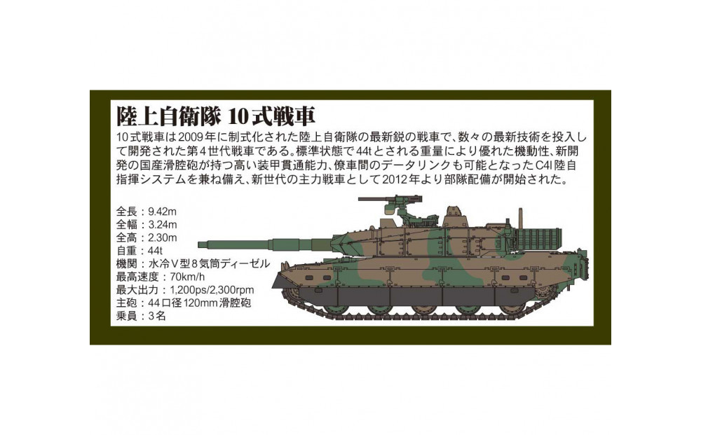 SGS03 1/144 陸上自衛隊 10式戦車 塗装済み完成品