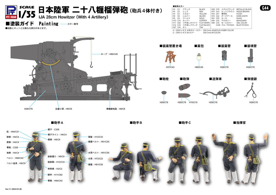 【G44】1/35 日本陸軍 二十八糎榴弾砲（砲兵4体付）
