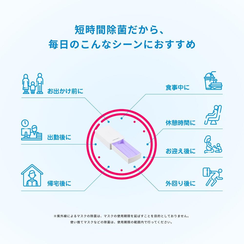 マスク除菌ケース「紫外君」ダブル照射タイプ（両面除菌仕様）