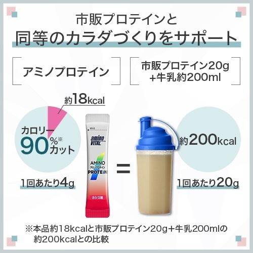 12か月定期便】味の素（株）アミノバイタル（R)アミノプロテイン レモン味・カシス味 各30本入り（交互にお届け）: 川崎市ANAのふるさと納税