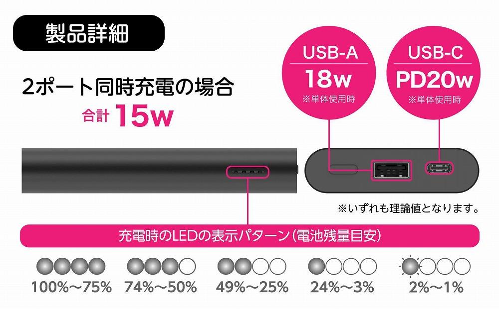 【多摩電子工業株式会社】LOGOSモバイルバッテリー 10000mAh PD20W対応 LG-LP124K【ブラック】