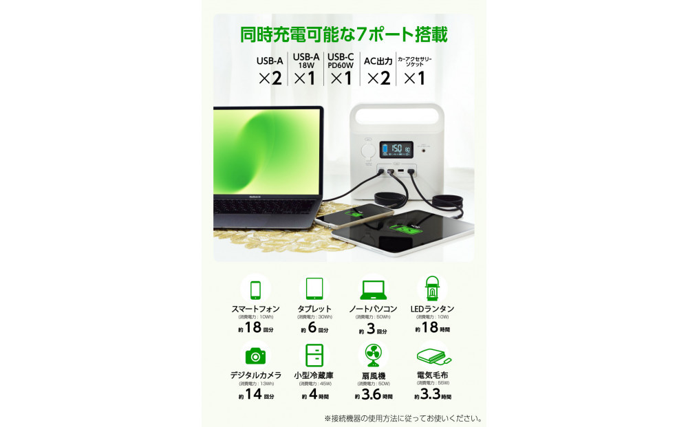 【多摩電子工業株式会社】200Wポータブル電源 227.7Wh／62400mAh（3.65V換算）リチウムイオンバッテリー