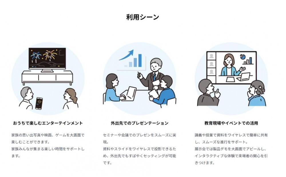 HDMIワイヤレスアダプター　HDMI タイプ（PC/ゲーム機用）