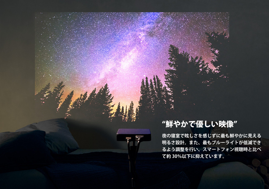 ベッドルームプロジェクターNX1　ブラック PUレザーケースセット