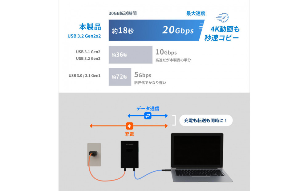 Nextorage ディスプレイ付き みえるポータブルSSD　1TB