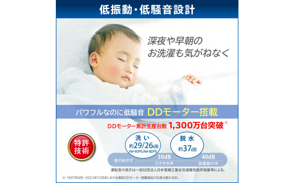 東芝　洗濯機【標準設置費込み】洗剤・柔軟剤自動投入モデル　9kg洗濯機　AW-9DP5(W)