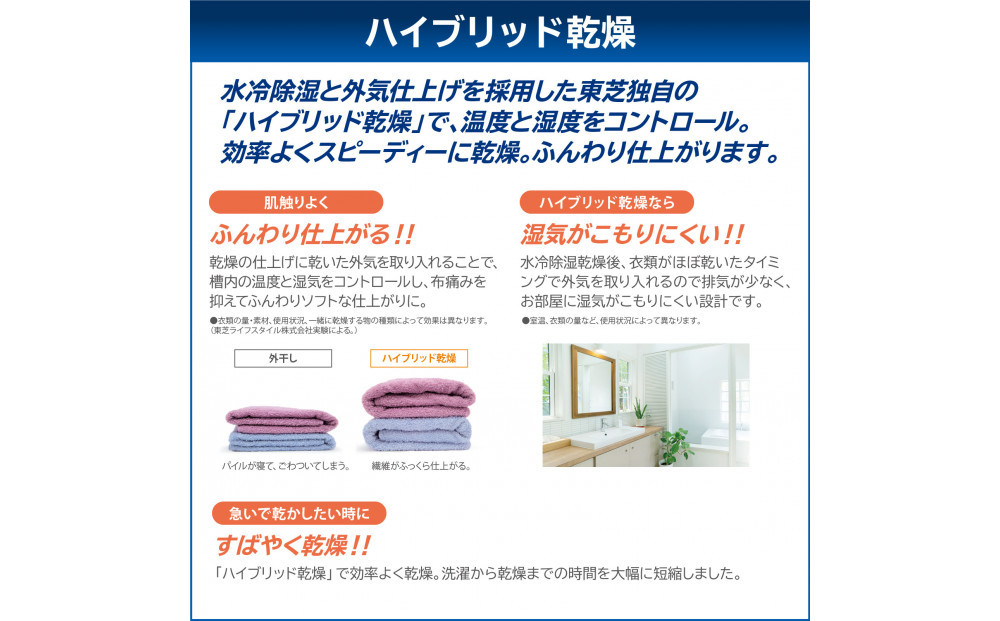 東芝　洗濯乾燥機【標準設置費込み】　微細な泡で洗浄　10kgタテ型洗濯乾燥機　AW-10VP4(W)