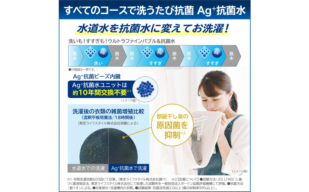 東芝【標準設置費込み】ハイブリッド乾燥搭載　12kgタテ型洗濯乾燥機　AW-12VP4(T)