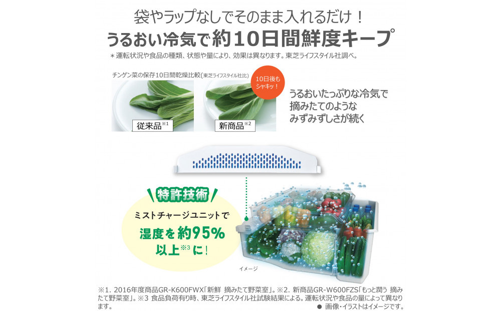 東芝　冷蔵庫【標準設置費込み】　452L　5ドア　右開き　冷凍冷蔵庫　GR-Y450GTM(WS)