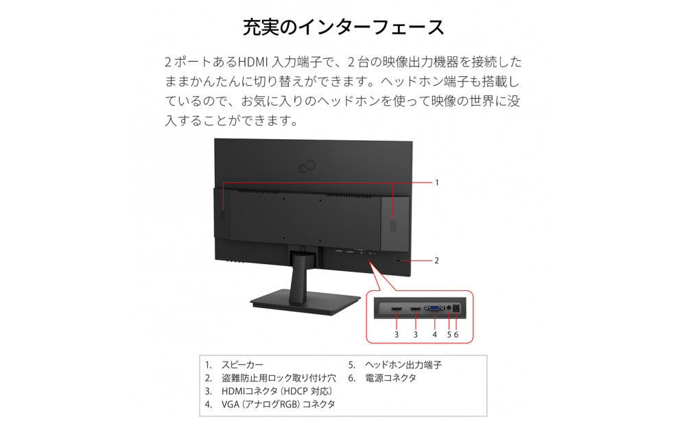 FMV Display　23.8型ワイド ノングレア液晶（WMD24021BT）