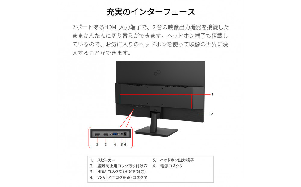 FMV Display　27型ワイド ノングレア液晶（WMD27011BT）
