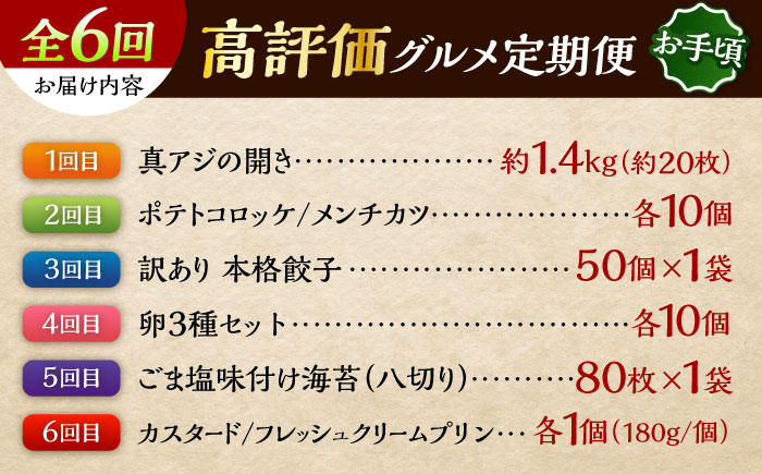 【全6回定期便】横須賀 お手軽 高評価 定期便 [AKZZ029]