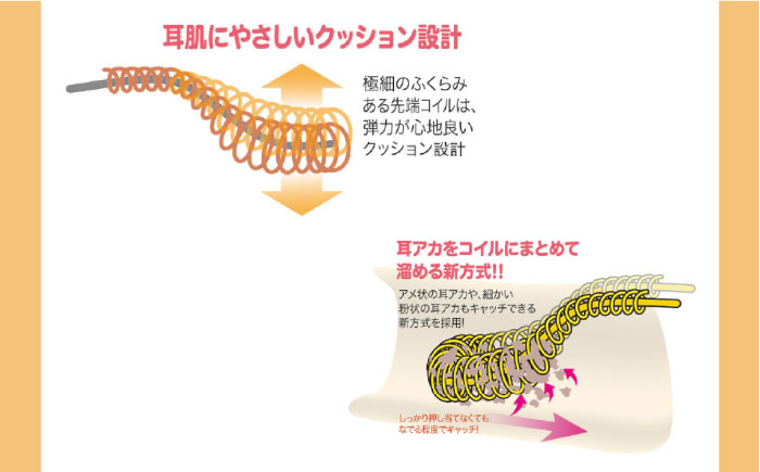 EMC-EWBB　マルチキャッチとクルクル丸球　2本セット【ののじ株式会社】 [AKBV006]