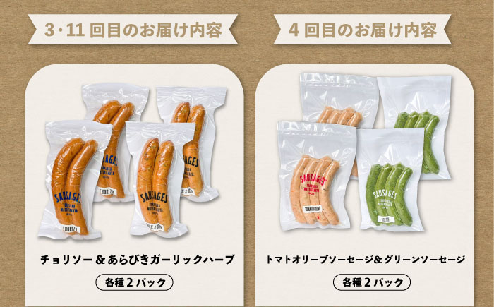 【全12回定期便】松坂屋 プレミアム定期便【有限会社横須賀松坂屋】 [AKCY020]