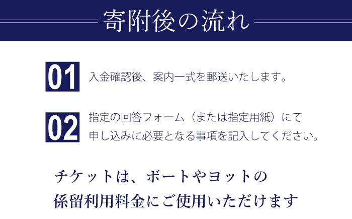 深浦・浦賀ボートパーク係留利用チケット5万円分【公益財団法人マリンスポーツ財団】 [AKHP002]