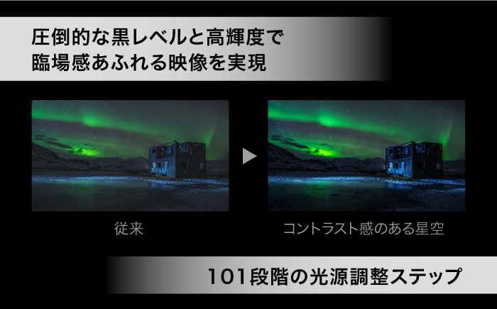 プロジェクターVictor 8K D-ILA DLA-V900R【株式会社ＪＶＣケンウッド】 [AKBK007]