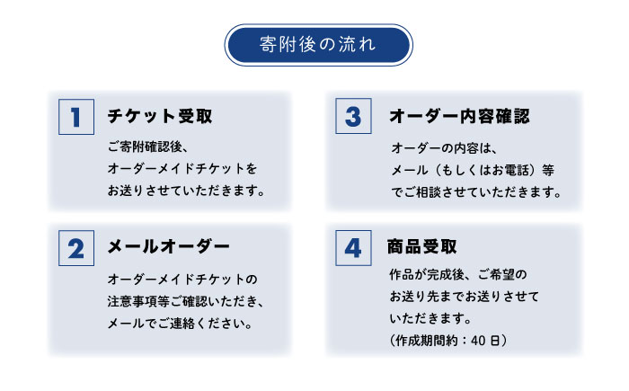 【葉っぱで作る奇跡のアート Dog編】オーダーメイド リーフアート（額入）【アートスクール＆デザインスタジオ バニヤンツリー】 [AKFA001]