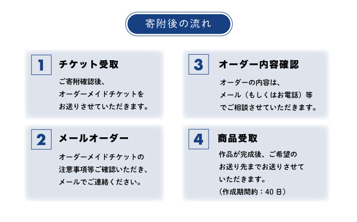 【葉っぱで作る奇跡のアート バラエティー編】オーダーメイド リーフアート（額入）【アートスクール＆デザインスタジオ バニヤンツリー】 [AKFA002]