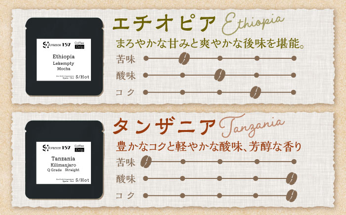 【贈答用】自家焙煎ドリップパック珈琲 30Pセット　コーヒー 焙煎【スペース・ほっと】 [AKFD002]