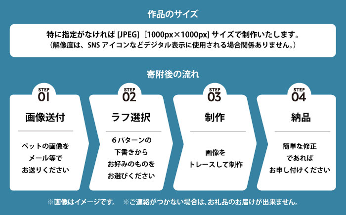 オーダーペット似顔絵（デジタル）【横須賀商工会議所 おもてなしギフト事務局（たのち）】[AKFM001]