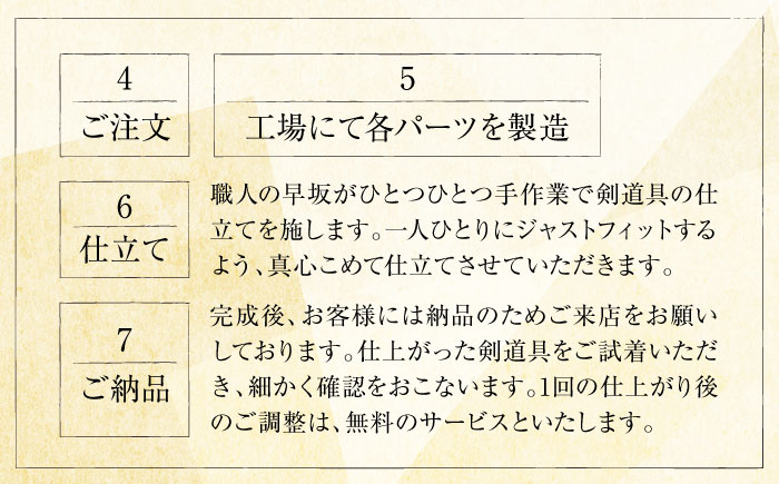【数量限定100セット】剣道具仕立て券（面・胴）200,000円分【一本堂】 [AKHA004]